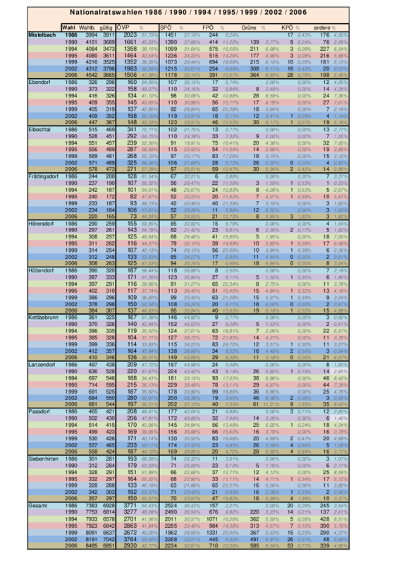 NRW-gesamt_01.pdf 